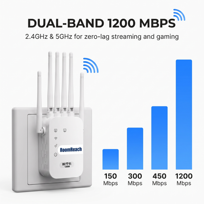 RoomReach Dual-Band WiFi Extender